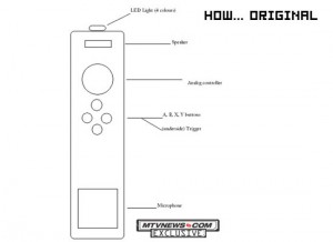 Supuesto mando con sensores para Xbox 360
