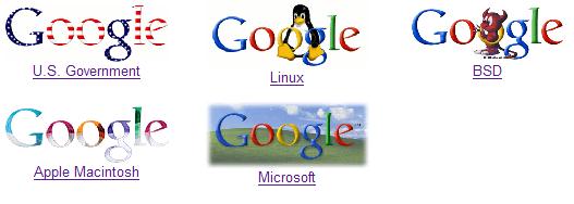 Servicios de Google por Sistema Operativo